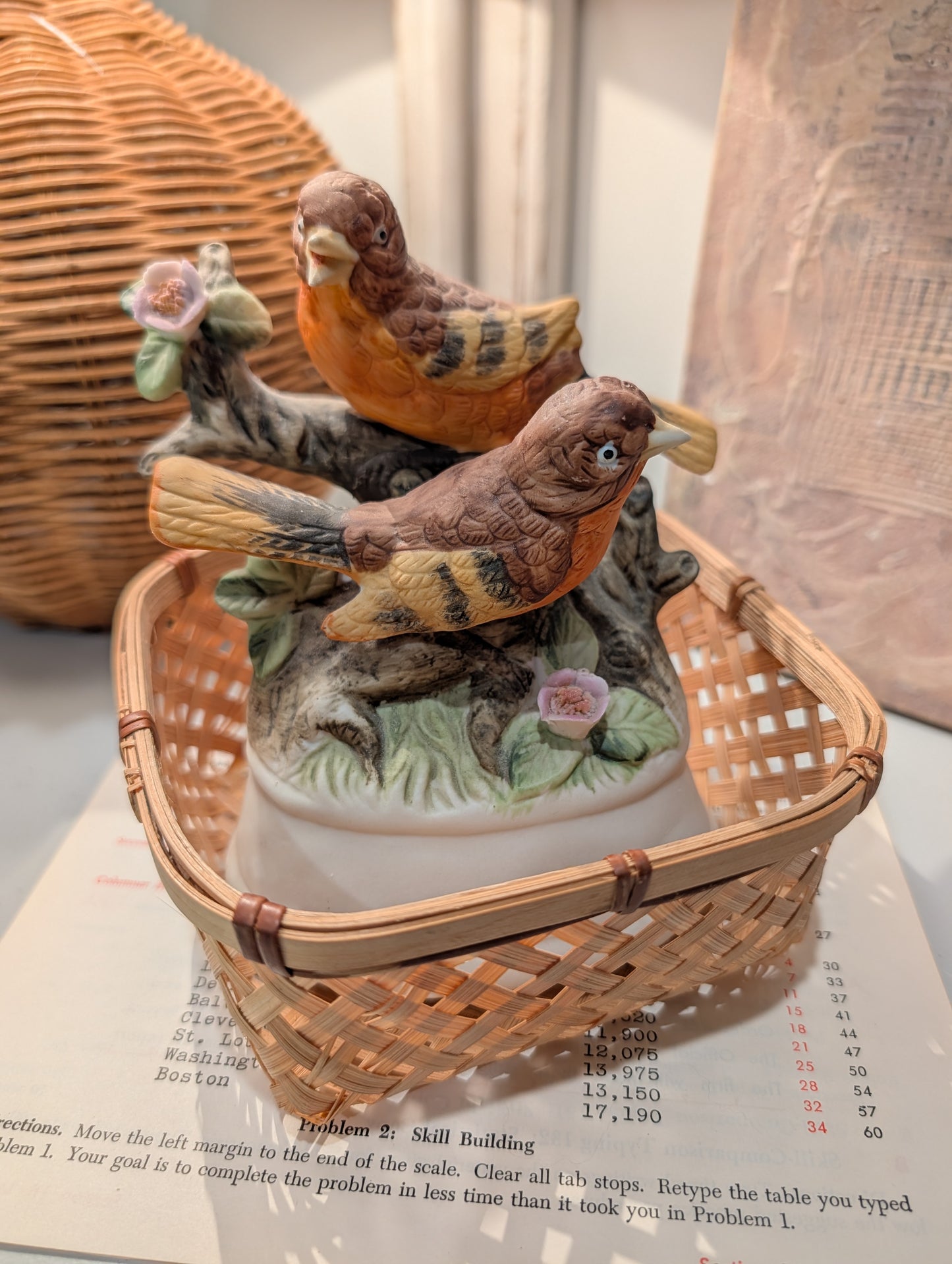 Spring Birds